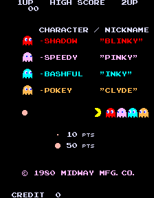 Pac-Man (Midway) Title Screen